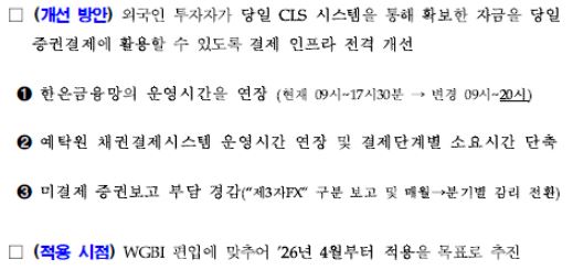 외국인 투자자 거래시간 연장